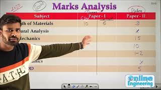 Rajasthan JE Detailed Analysis amp Subject wise Weightage [upl. by Wallack]