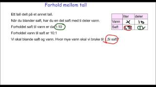 Forhold mellom tall [upl. by Vanden]