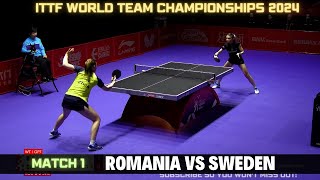 Bernadette Szocs vs Christina Kallberg ITTF World Team Table Tennis Championships Finals Busan 2024 [upl. by Nilyahs200]