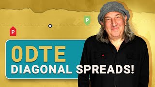 How We Trade 0DTE Diagonal Spreads without overspending  Zero Days to Expiration Crash Course [upl. by Glanville]