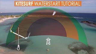 How to Kitesurf Waterstart Tutorial 2017 [upl. by Anipsed]