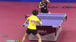 Qatar Open Zhang YiningGuo Yue [upl. by Shirah209]