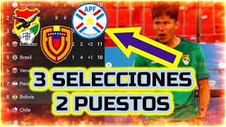 TABLA DE POSICIONES EN FUEGO ⚡ BOLIVIA VENEZUELA Y PARAGUAY SE JUEGAN SOLO 2 PLAZAS ⚡ ELIMINATORIAS [upl. by Leede]