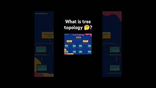 what is tree topology 🤔 [upl. by Vardon489]