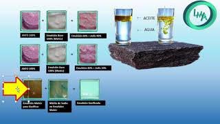 EMULSIONES EXPLOSIVAS [upl. by Sharon]