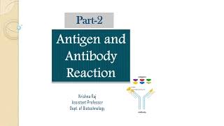 Antigen antibody reaction part 2 Malayalam [upl. by Mora149]