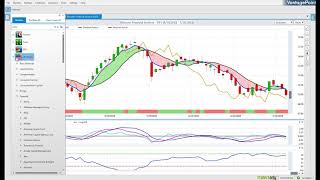 Does Vantage Point Software really work   Watch this [upl. by Yebot]