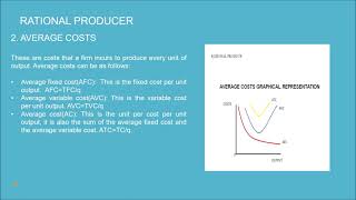 IB ECONOMICS HL  UNIT 2110  RATIONAL PRODUCER BEHAVIOUR [upl. by Annav]