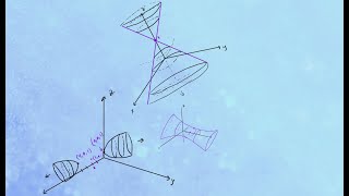 Sketching More Quadric Surfaces  Hyperboloid of ONE sheet TWO sheets amp Cone [upl. by Euqnomod]