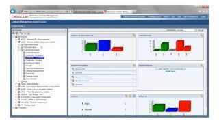 PCM to Unifier Converter  Enstoa [upl. by Templer]