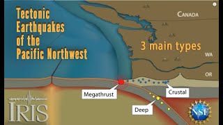 Pacific Northwest Earthquakes—3 Types Educational [upl. by Capone]