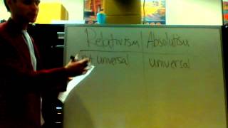 Relativism vs Absolutism [upl. by Lenahc]