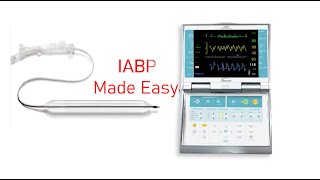 Intra Aortic Balloon Pump Made Easy [upl. by Manoff]