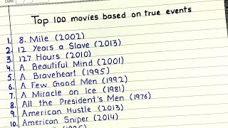 Top 100 Movies based on true events [upl. by Lodovico317]