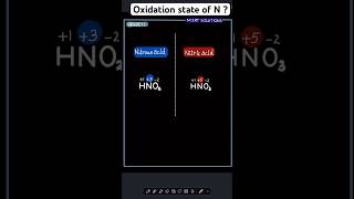 What is oxidation state of N in HNO3 compared to HNO2 chemistry oxidation acid iitneet uaeuk [upl. by Aitak]