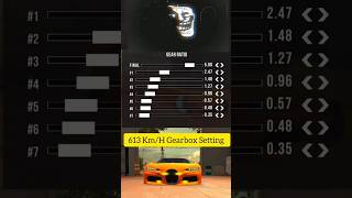 New Bugatti Chiron 613KmH Speed Gearbox Setting in CPM shorts carparkingmultiplayer cargames [upl. by Acinor]