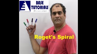 Part 49  Physics 12 NCERT Chapter 04  Rogets Spiral [upl. by Khalil]