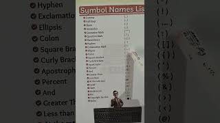 Symbol Names List symbols [upl. by Olatha]