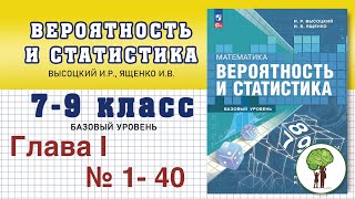 № 1  40 ГДЗ Вероятность и статистика 79 класс Высоцкий Ященко базовый уровень [upl. by Cristal]