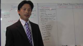 HBP 014 How is Hyperthyroidism or Hypothyroidism linked to High Blood Pressure [upl. by Nela436]