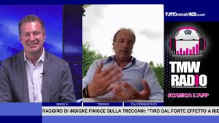 TMW News Milan Kessie e il possibile rinnovo Cagliari quanti intrecci di mercato [upl. by Eliathas]