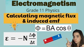 Grade 11 Electromagnetism calculations Calculating magnetic flux and induced emf [upl. by Notgnirra]