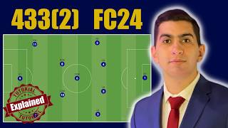 43325 Formations Creating Chances amp Custom Tactics  FC 24 [upl. by Nered]