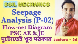 Soil Mechanics। Seepage AnalysisLast Part।WBPSC preparation [upl. by Aeynod289]