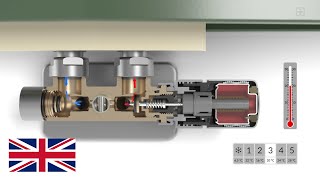 How Does a Thermostatic Radiator Valve Work [upl. by Annaillil123]