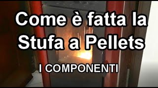 IMPIANTI TERMICI  La Stufa a Pellets tradizionale componenti di funzionamento [upl. by Richard647]