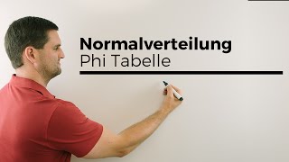 Normalverteilung k gesucht mit Rezept Phi Tabelle Gleichung lösen Mathe by Daniel Jung [upl. by Ferwerda358]