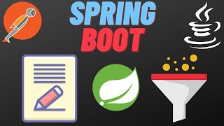 Springboot content Filtering using Jackson JSONImplement Dynamic Filtering with MappingJacksonValue [upl. by Koller]