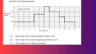 Histograms GCSE 1 Introduction Drawing and reading Histograms AS stats S1 [upl. by Galatia]