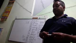 Vestige Marketing plan by Afroz Ansari [upl. by Enirhtac]