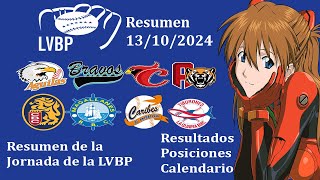 LVBP 202425 Resumen de la Jornada 13102024 Resultados Posiciones y Calendario [upl. by Annekcm609]