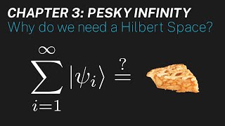 Ch 3 Why do we need a Hilbert Space  Maths of Quantum Mechanics [upl. by Gough695]