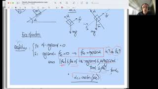 Física 1 B Oscilador Armonico Clase 1 [upl. by Child259]