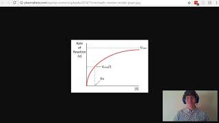 MCAT Question of the Day The Michaelis Constant Km [upl. by Kcirddot]