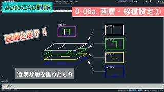 【AutoCAD LT】006a 画層・線種設定1 ～2次元の図面が描けるようになるための解説動画～ [upl. by Larsen]