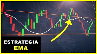 Estrategia PULLBACK  EMA  Estrategia Binary Teach  Opciones Binarias [upl. by Edik407]