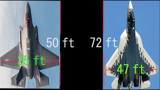 F35 vs SU57 [upl. by Jakoba]