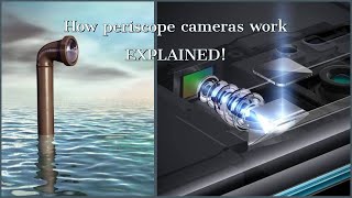 What a periscope camera is and how it works with smartphone photography [upl. by Boswall]