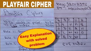 PLAYFAIR CIPHER  Simple And Easy Explanation  Encryption Algorithm [upl. by Eslehc]