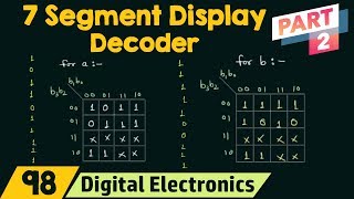 Seven Segment Display Decoder Part 2 [upl. by Margaretha]