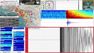 M 40  4 km SE of Ontario CA 100624  RaspberryShake 4D Seismograph RD29A  Chino Hills CA [upl. by Udall]