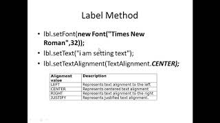 JavaFX UI Control  Label  Button RadioButton CheckBox Hyperlink ComboBox ListView TextField [upl. by Pinkerton]