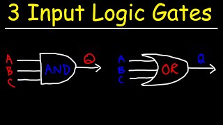 3 Input Logic Gates With Truth Tables  AND NAND OR amp NOR [upl. by Hardden]