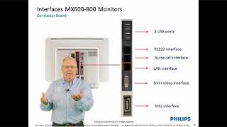 Philips IntelliVue Patient Monitoring  8  Hardware Rear Panel [upl. by Anahs]