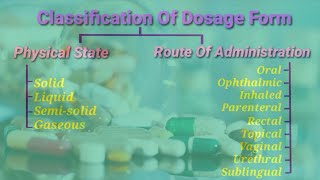 Dosage Forms Of Drugs  classification of Dosage forms [upl. by Edroi542]