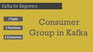 Part 14  Consumer group in Kafka with 2 partition and 2 consumer  Kafka for beginners [upl. by Pasco290]